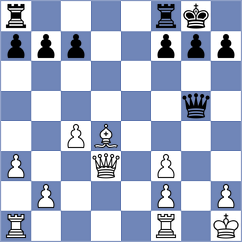 Brodsky - Boor (chess.com INT, 2024)