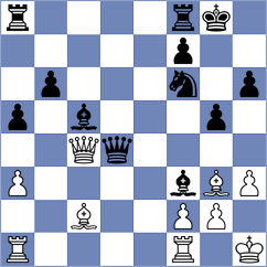 Sultanbek - Skotheim (chess.com INT, 2024)