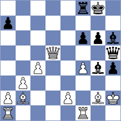 Fiorito - Lopez (chess.com INT, 2024)