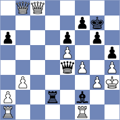 Kostiukov - Dias (chess.com INT, 2024)
