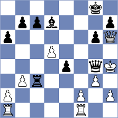 Pein - Gruzman (chess.com INT, 2024)