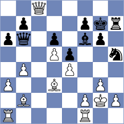 Yagupov - Rodriguez (chess.com INT, 2024)