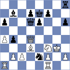 Mazzilli - Hajiyev (chess.com INT, 2024)