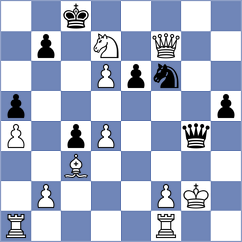 Kislinsky - Rohith (chess.com INT, 2024)