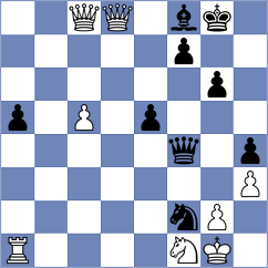 Zhou - Tokhirjonova (chess.com INT, 2022)