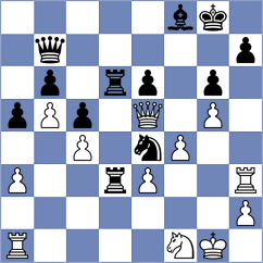 Corona Monraz - Vedder (chess.com INT, 2024)
