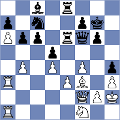 Korol - Goryachkina (chess.com INT, 2024)