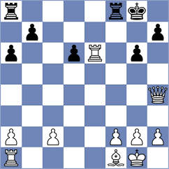 Esipenko - Vakhlamov (chess.com INT, 2024)