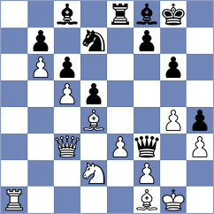 Avramidou - Bruhovich (chess.com INT, 2024)