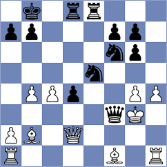 Lisjak - Al-Shami (chess.com INT, 2025)