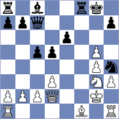 Rohit - Ghimoyan (chess.com INT, 2024)