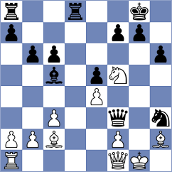 Altucher - Li (chess.com INT, 2022)