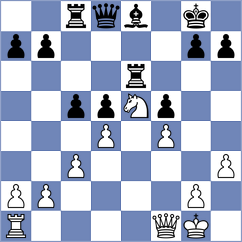 Erden - Asish Panda (chess.com INT, 2024)