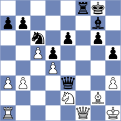 Kubatko - Manafov (Chess.com INT, 2021)