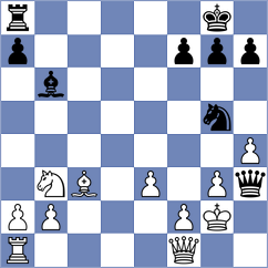 Sklokin - Amanov (chess.com INT, 2024)