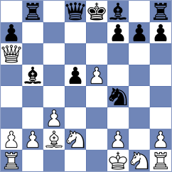 Winkels - Shamsi (chess.com INT, 2024)