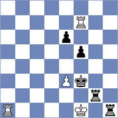 Nezamdoust - Salimi (Chess.com INT, 2021)