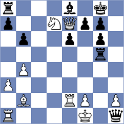 Schut - Firman (chess.com INT, 2024)