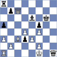 Sankalan Shah - Gyenes (chess.com INT, 2024)