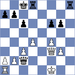 Hasangatin - Bettalli (chess.com INT, 2023)
