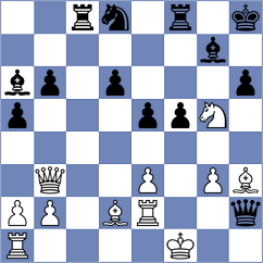 Ramu - Salazar Cabezas (Chess.com INT, 2020)