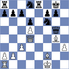 Dubreuil - Burke (chess.com INT, 2024)