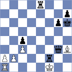 Forgacs - Golubev (chess.com INT, 2023)