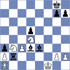 Gormally - Shirov (chess.com INT, 2024)