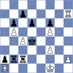 Ilamparthi - Agasiyev (chess.com INT, 2023)