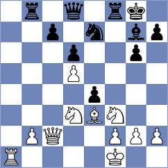 Kobalia - Munoz (chess.com INT, 2024)