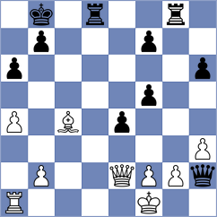 Subervi - Wilk (chess.com INT, 2024)