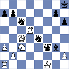 Unver - Terzi (chess.com INT, 2022)