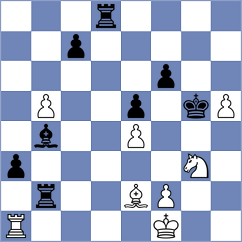 Gaboyan - Guichard (Rhodes GRE, 2024)