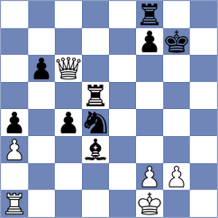 Bulajic - Abdurakhmonov (chess.com INT, 2024)