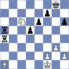 Figorito - Salinas Herrera (chess.com INT, 2024)