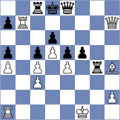 Rozman - Girya (chess.com INT, 2021)