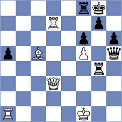 Kozak - Grischuk (chess.com INT, 2024)