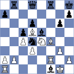 Reinecke - Kostiukov (chess.com INT, 2024)