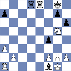 Lopez Idarraga - Dubnevych (chess.com INT, 2023)