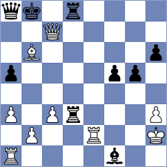 Ciobanu - Petculescu (Chess.com INT, 2020)