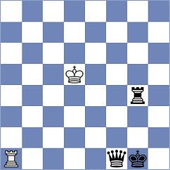Tanaka - Kovalevsky (chess.com INT, 2024)