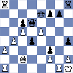 Damjanovic - Weisz (chess.com INT, 2023)