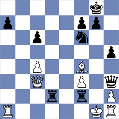 Ilamparthi - Nigmatov (chess.com INT, 2025)