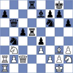 Phillips - Redzisz (chess.com INT, 2024)