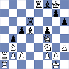 Mohammadian - Dejmek (chess.com INT, 2022)