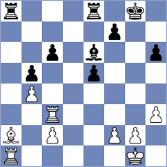 Ehlvest - Sanal (chess.com INT, 2023)