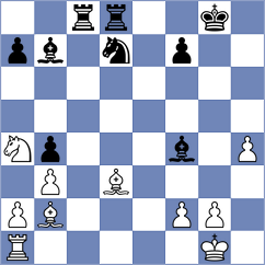 Rietze - Samunenkov (chess.com INT, 2024)