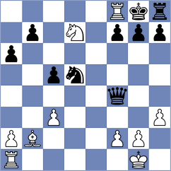 Poupalos - Ambartsumova (chess.com INT, 2025)