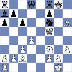 Nasuta - Novik (chess.com INT, 2024)