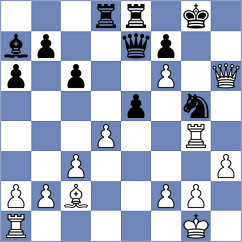 Jonkman - Dziewonski (chess.com INT, 2024)
